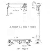 工业机械鲸鱼传媒在线观看入口IOS价格